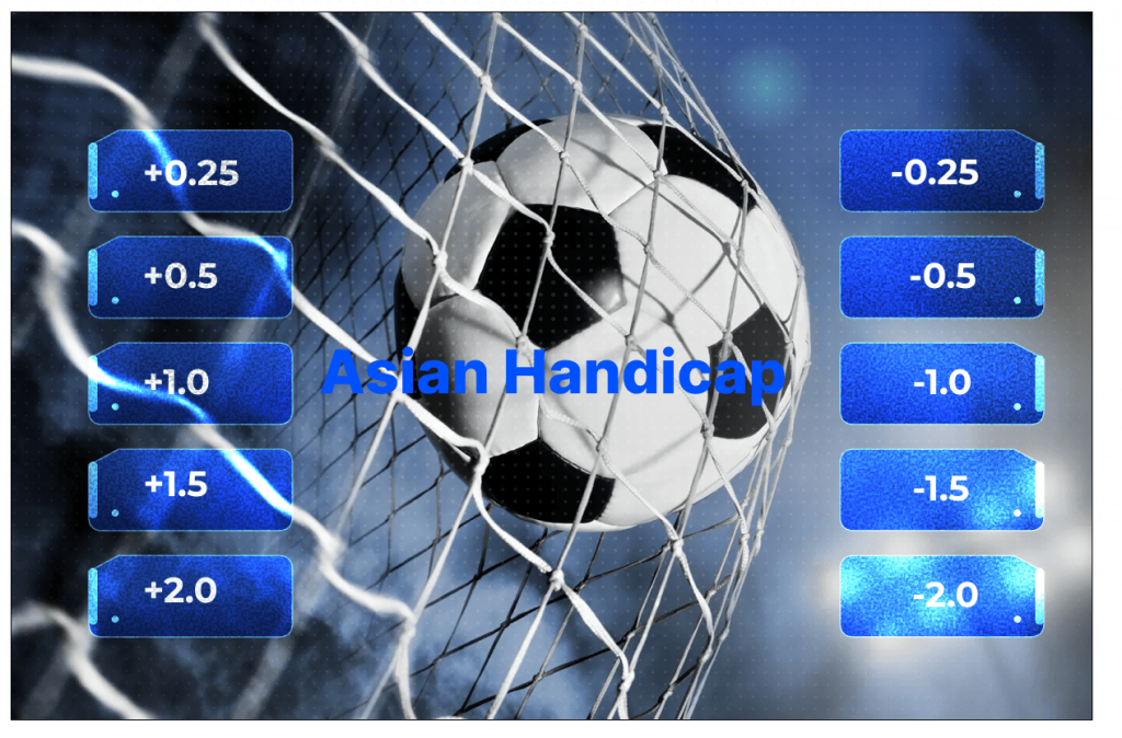 asian handicap meanind