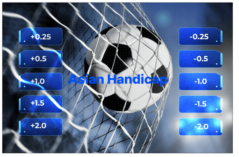 asian handicap meanind